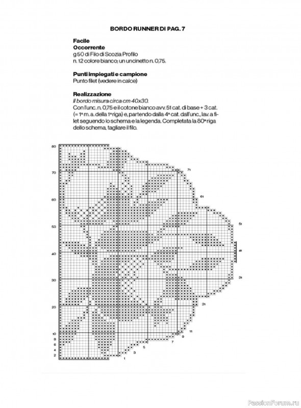 Вязаные проекты крючком в журнале «Profilo Filet №14 2026»