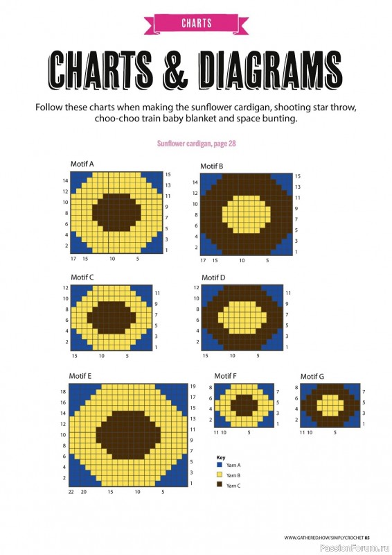 Вязаные проекты крючком в журнале «Simply Crochet №128 2022»