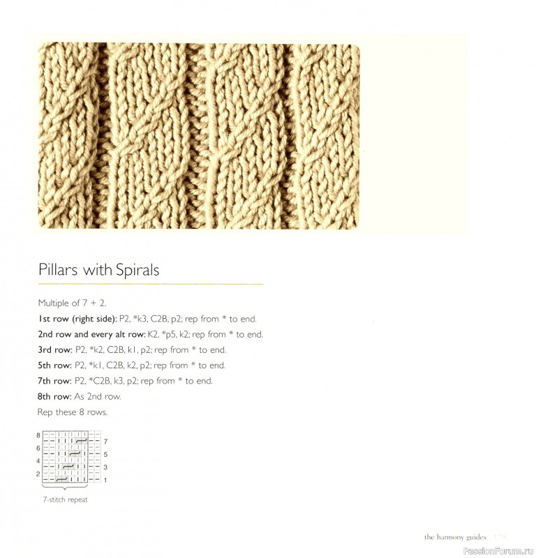 Вязаные проекты в книге «Cables & Aran Stitches-250 to Knit». Продолжение