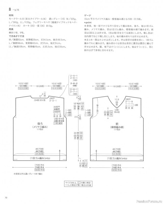 Вязаные проекты в книге &laquo;Knit Design Note&raquo;