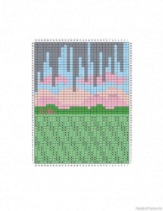 Вязаные проекты в книге «Knitting the U.S.A.». Часть 2