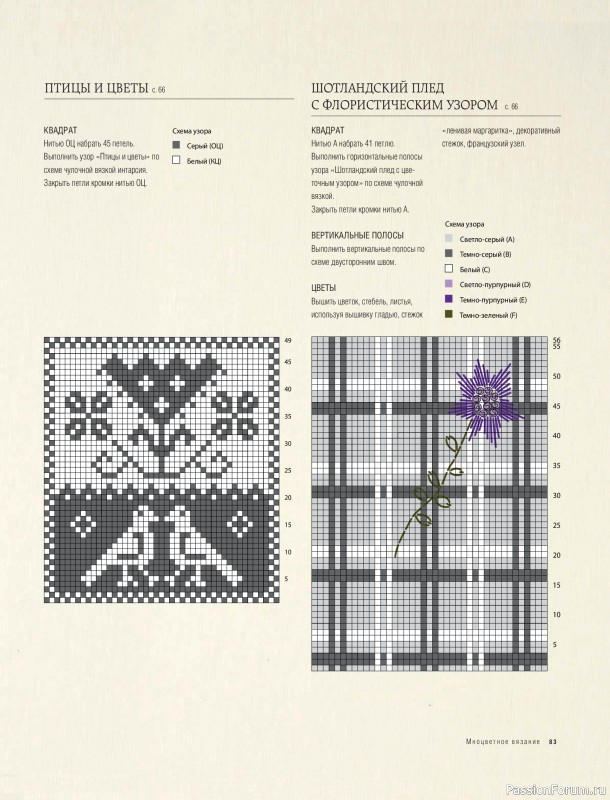 Вязаные проекты в книге &laquo;Модульное вязание на спицах&raquo;.