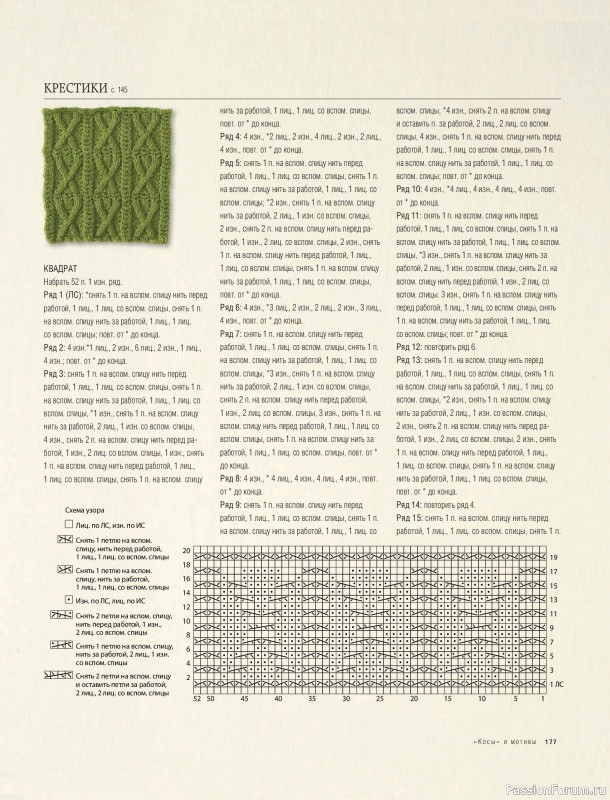 Вязаные проекты в книге &laquo;Модульное вязание на спицах&raquo;. Продолжение