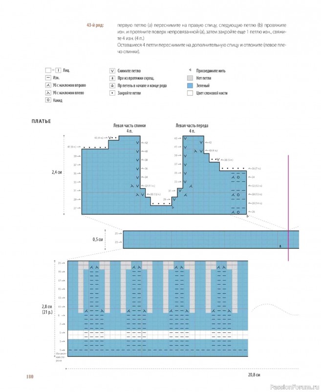 Вязаные проекты в книге &laquo;Шарнирные игрушки на спицах&raquo;. Продолжение
