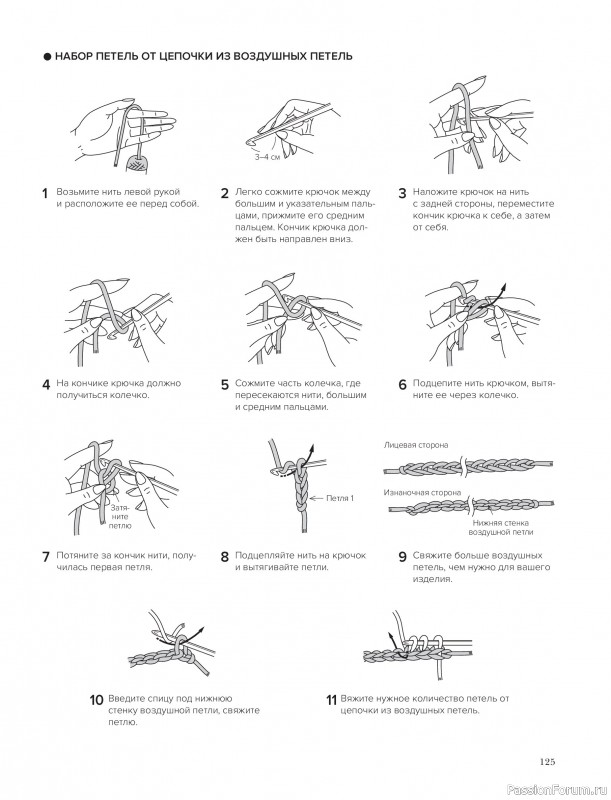 Вязаные проекты в книге &laquo;Шетландское кружево&raquo;.