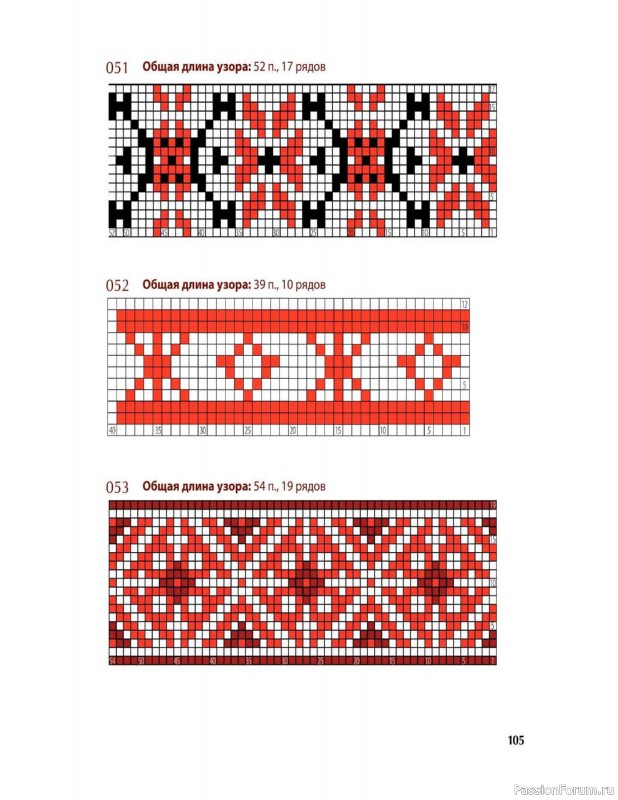 Вязаные проекты в книге «Вяжем спицами домашнюю обувь». Продолжение