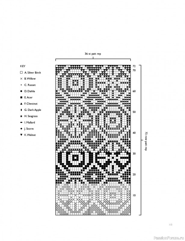 Вязаные проекты в книге «Westmorland»