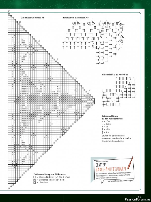 Вязаные проекты в журнале «Meine Hakelwelt Sonderheft HA145 2025»