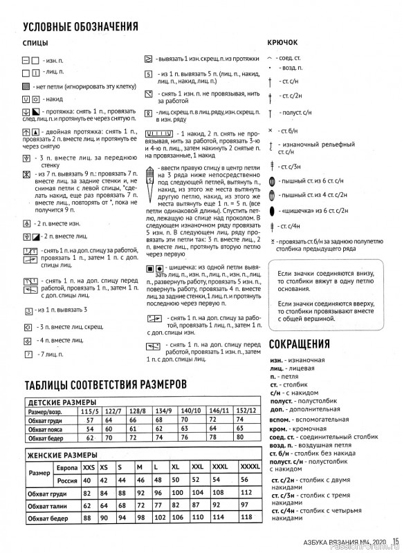 Авторские проекты в журнале «Азбука вязания №4 2020»