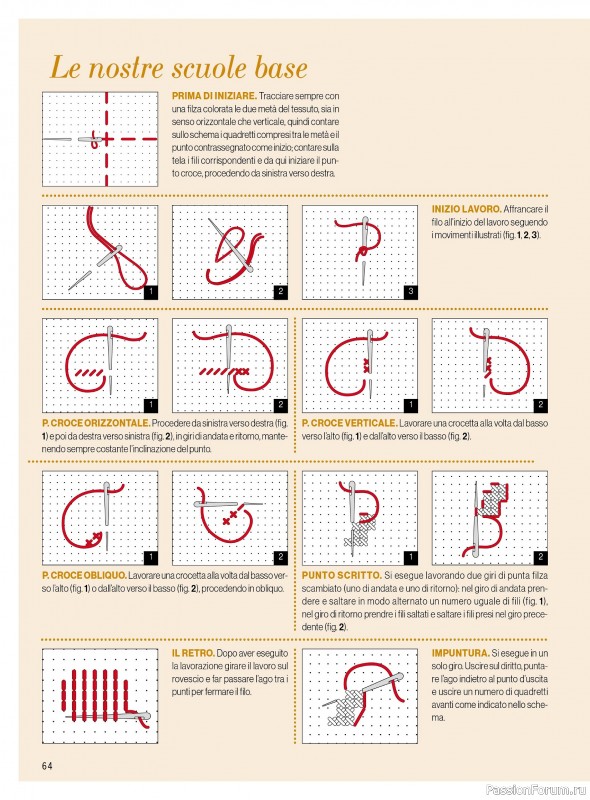 Коллекция проектов для рукодельниц в журнале «Mani di Fata a Punto Croce - Dicembre/Gennaio 2026»
