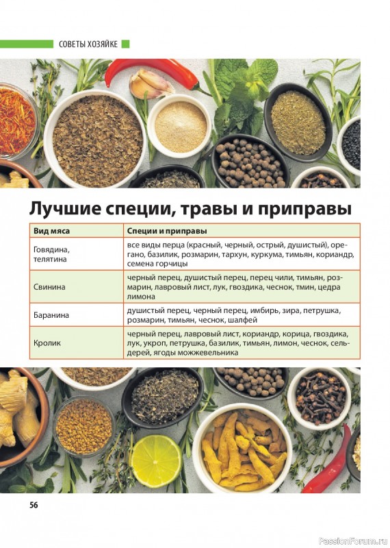 Коллекция кулинарных рецептов в журнале &laquo;Домашний повар №1 2026&raquo;