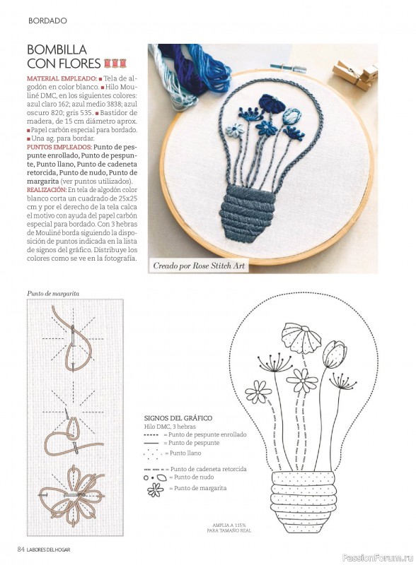 Коллекция проектов для рукодельниц в журнале &laquo;Labores del hogar №794 2026&raquo;