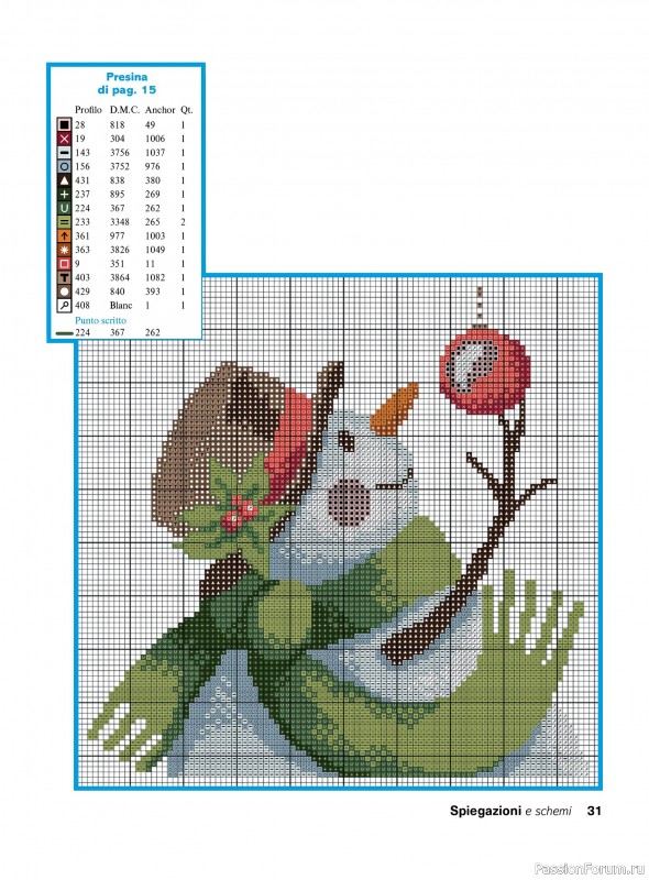 Коллекция вышивки в журнале «Profilo Punto Croce №10 2025»