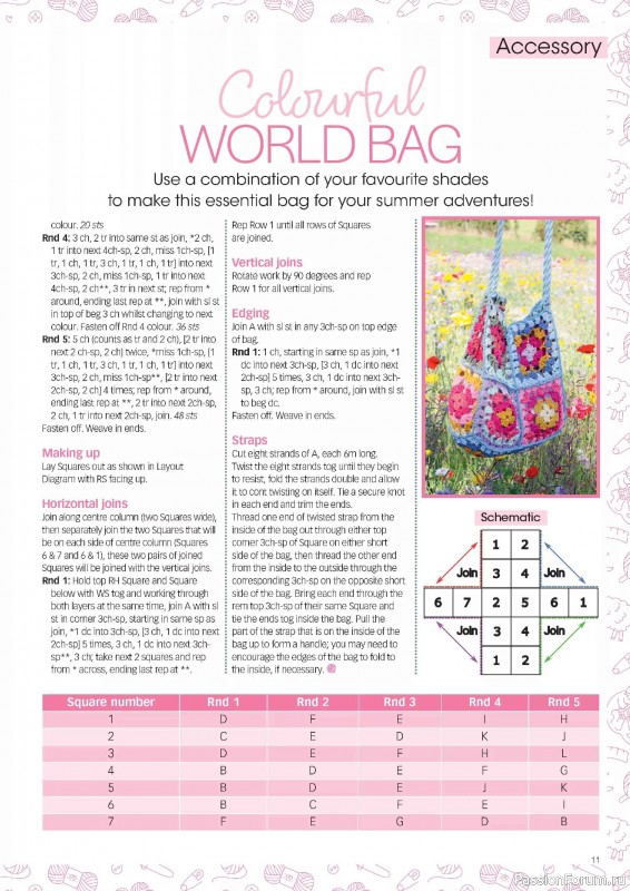 Вязаные проекты крючком в журнале &laquo;Crochet Now №132 2026&raquo;