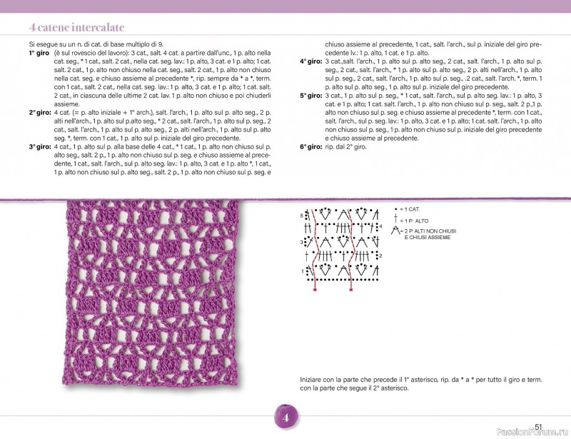 Вязаные проекты крючком в журнале &laquo;Mani di Fata Speciale - Tutti i Punti Uncinetto №1 2025&raquo;. 1 ЧАСТЬ