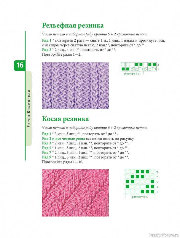 Вязаные проекты в книге «Красивые узоры на спицах»