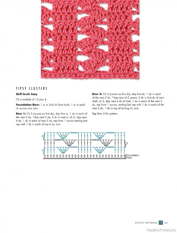 Вязаные проекты в книге «The Complete Photo Guide to Crochet». Часть 1