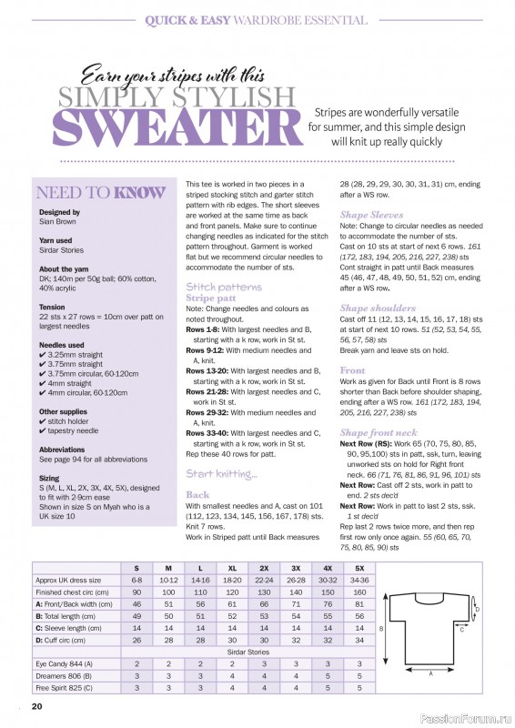 Вязаные проекты в журнале &laquo;Knit Now №194 2026&raquo;