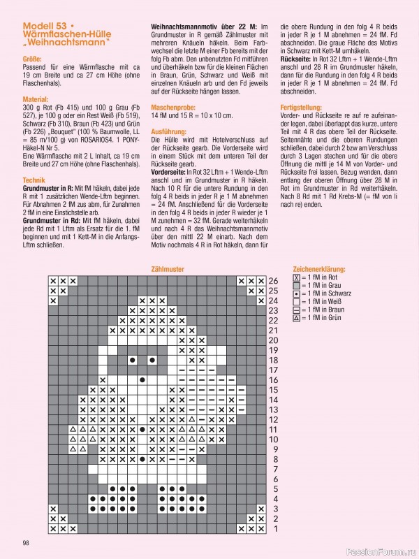 Вязаные проекты в журнале «Muster-Hits №3 2025»