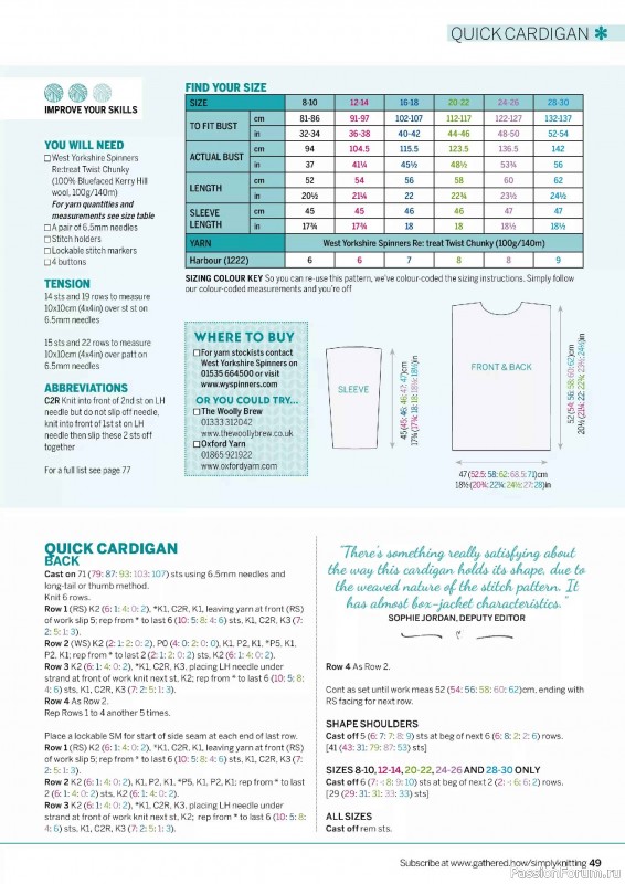Вязаные проекты в журнале &laquo;Simply Knitting №272 2025&raquo;