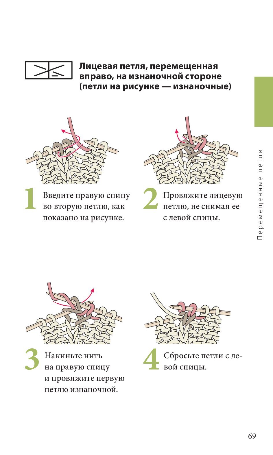 Спицы. Японское вязание