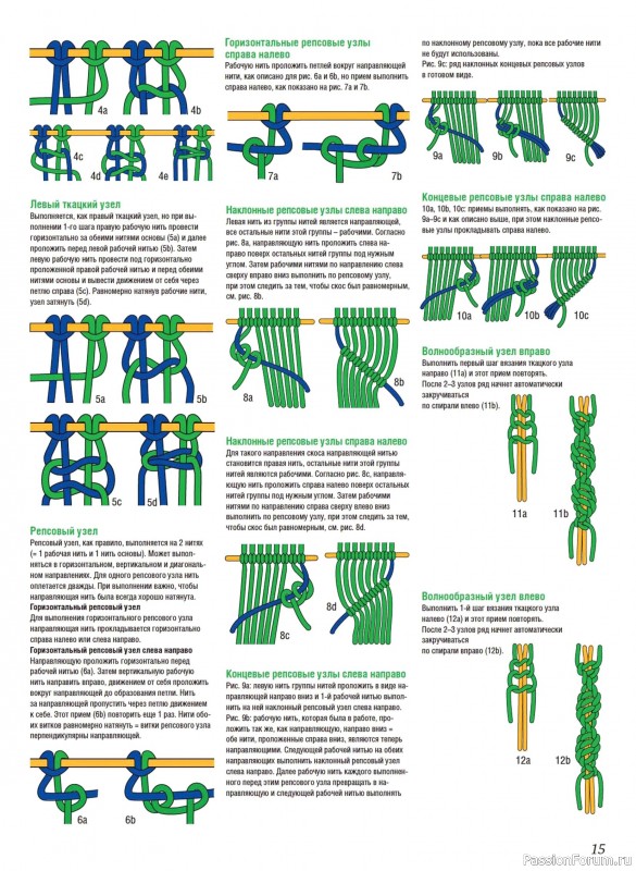 Коллекция проектов для рукодельниц в журнале &laquo;Anna №4 2025 Зима&raquo;