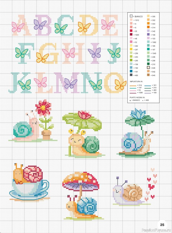 Коллекция проектов для рукодельниц в журнале &laquo;Mani di Fata Punto Croce №9 2026&raquo;