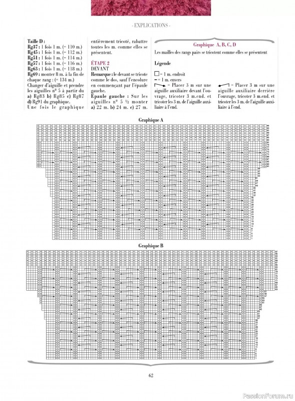 Коллекция проектов для рукодельниц в журнале &laquo;Plus Tricot №7 2026&raquo;
