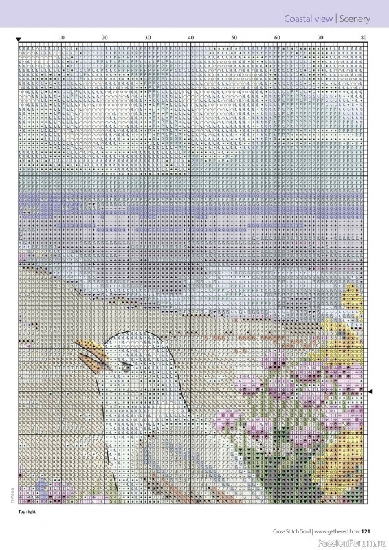 Коллекция вышивки в журнале «Cross Stitch Gold - Birds Collection 2024»