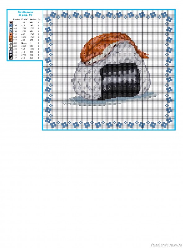 Коллекция вышивки в журнале &laquo;Profilo Punto Croce №12 2026&raquo;