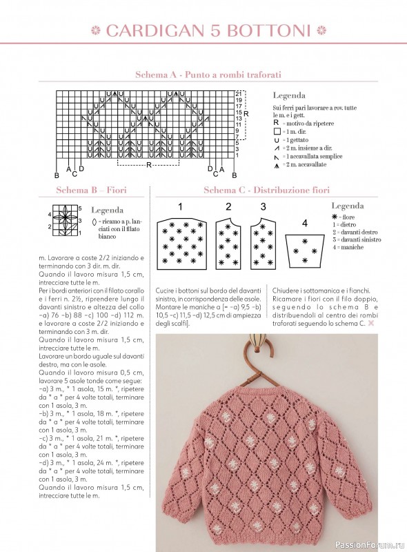 Вязаные модели для детей в журнале &laquo;Piu Maglia Bebe №5 2026&raquo;