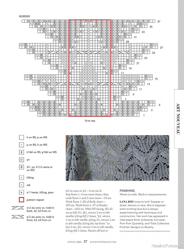 Вязаные модели для весны в журнале «Interweave Knits - Spring 2022»