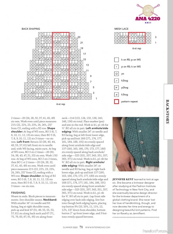 Вязаные модели спицами в журнале «Interweave Knits - Summer 2022»