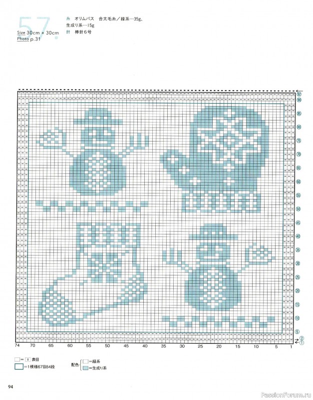 Вязаные модели в книге &laquo;The Knitting Patterns 136 - NV72178&raquo;