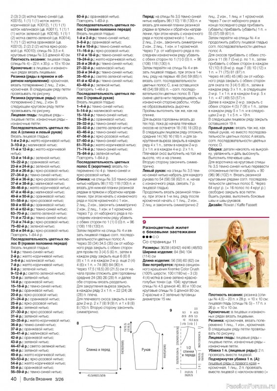 Вязаные модели в журнале &laquo;B-Вязание №3 2026&raquo;