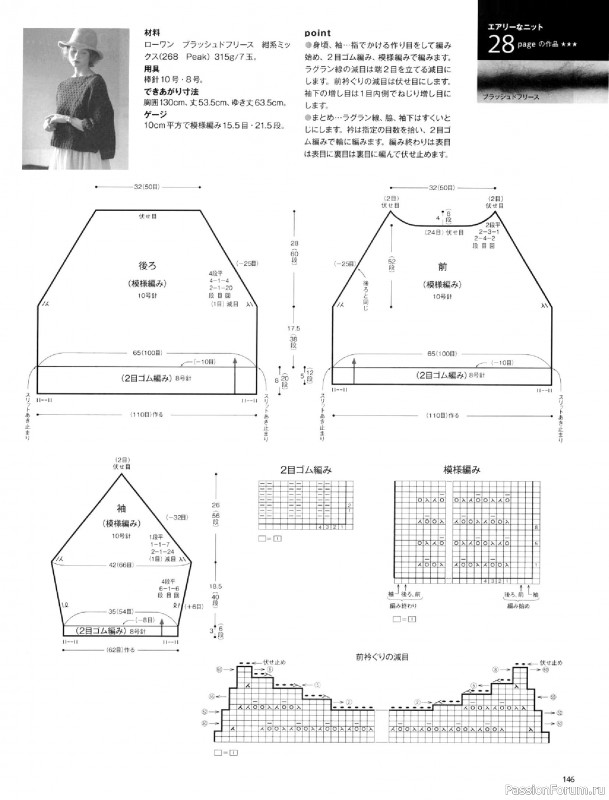 Вязаные модели в журнале «Keito Dama №200 2023». Продолжение