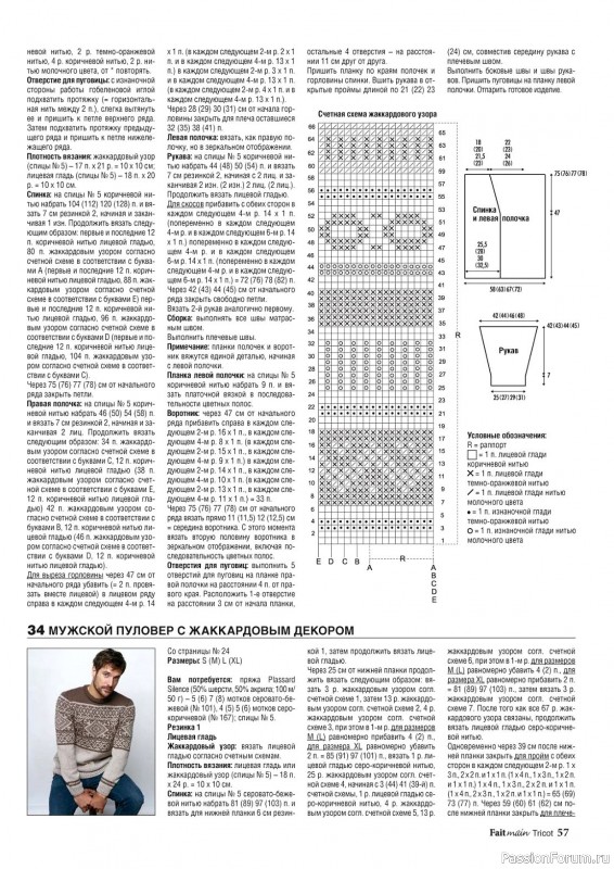 Вязаные модели в журнале « Main Tricot №3 2023»