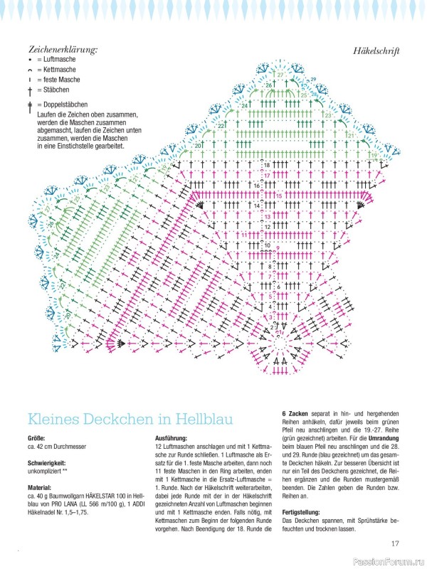 Вязаные проекты крючком в журнале «Dekoratives Hakeln №192 2026»