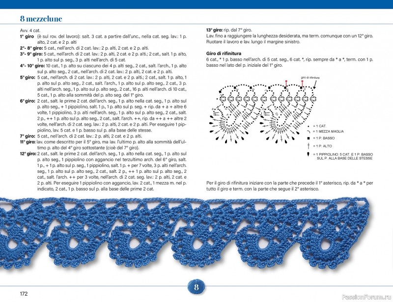 Вязаные проекты крючком в журнале &laquo;Mani di Fata Speciale - Tutti i Punti Uncinetto №1 2025&raquo; 2 ЧАСТЬ