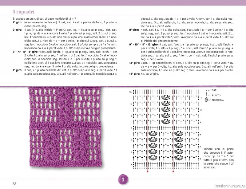 Вязаные проекты крючком в журнале &laquo;Mani di Fata Speciale - Tutti i Punti Uncinetto №1 2025&raquo;. 1 ЧАСТЬ