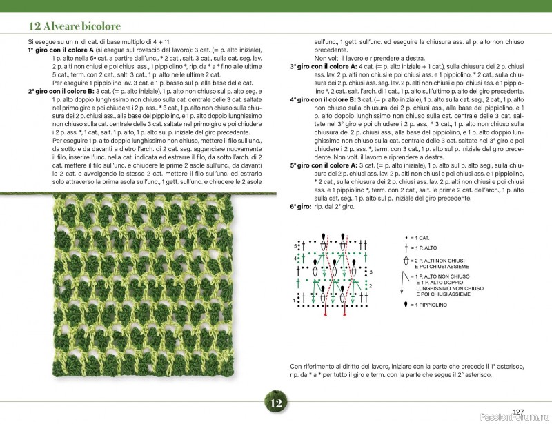 Вязаные проекты крючком в журнале &laquo;Mani di Fata Speciale №2 2026&raquo;. 2 ЧАСТЬ