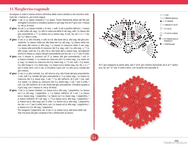 Вязаные проекты крючком в журнале &laquo;Mani di Fata Speciale №2 2026&raquo;. 2 ЧАСТЬ