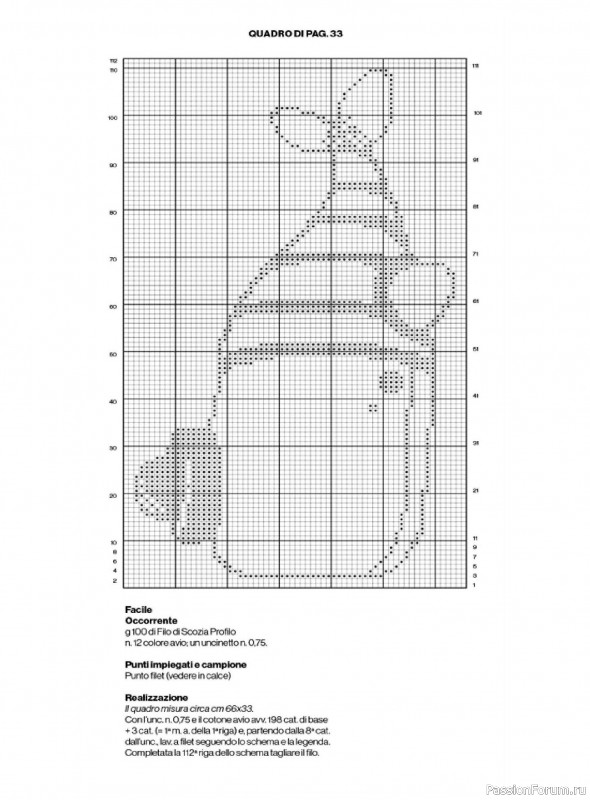 Вязаные проекты крючком в журнале &laquo;Profilo Filet №12 2026&raquo;