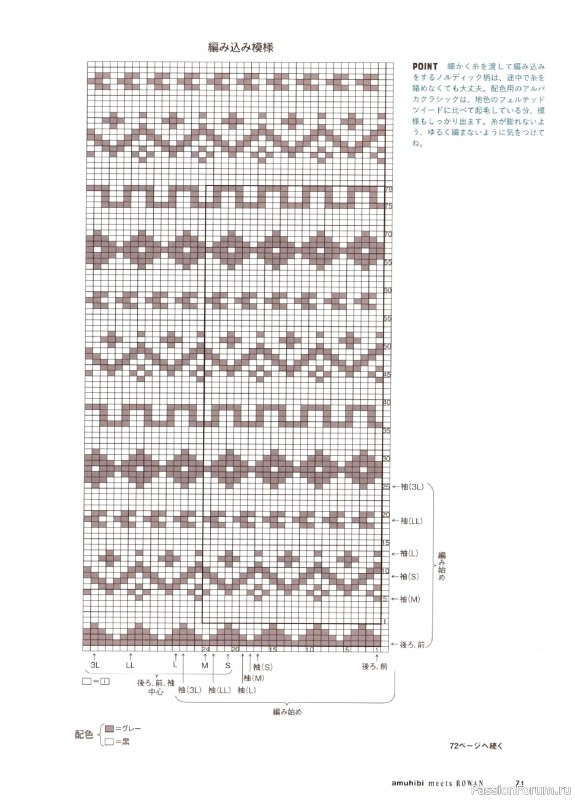 Вязаные проекты в книге &laquo;Amuhibi Meets Rowan&raquo;