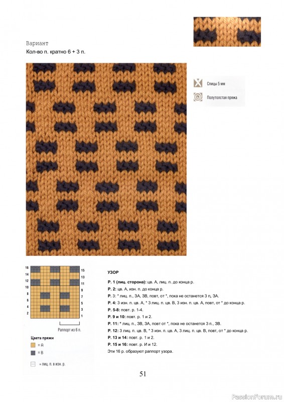 Вязаные проекты в книге &laquo;Библия многоцветных узоров Fair Isle&raquo;.