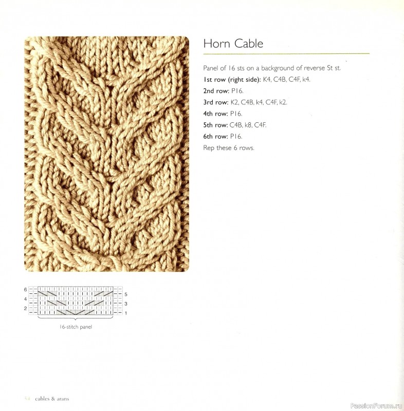 Вязаные проекты в книге &laquo;Cables & Aran Stitches-250 to Knit&raquo;