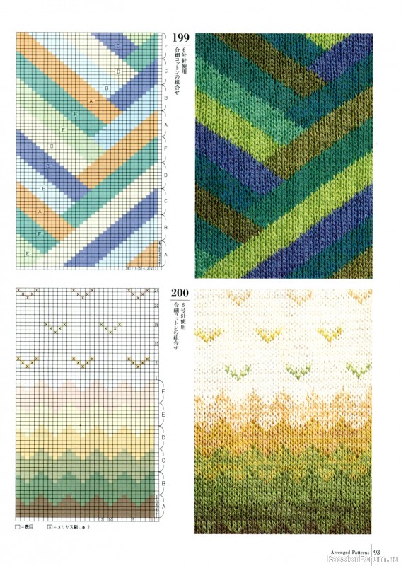 Вязаные проекты в книге «Fun of Color Patterns 200».