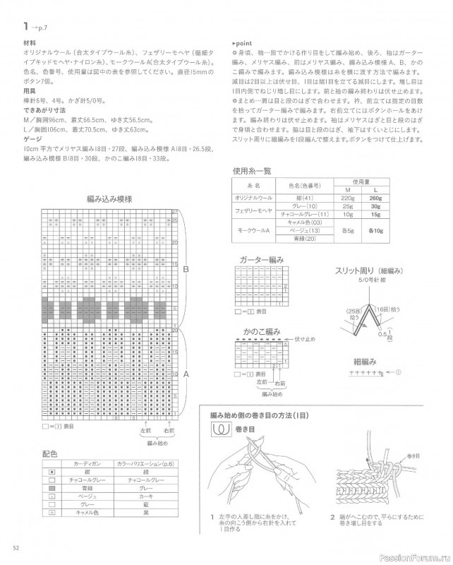 Вязаные проекты в книге &laquo;Knit Design Note&raquo;