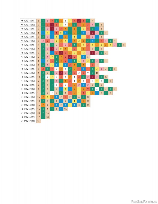 Вязаные проекты в книге «Modern Crochet Tapestries». Продолжение