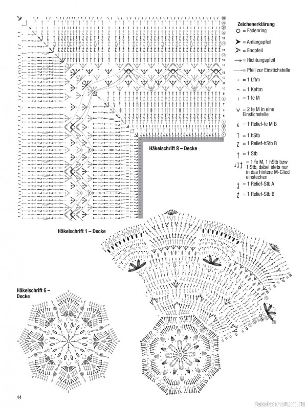Вязаные проекты в журнале &laquo;Muster-Hits №1 2026&raquo;